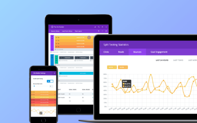 Why ‘Work Smart Not Hard’?